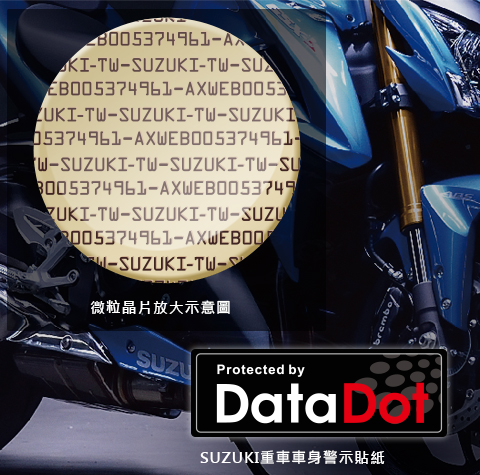 微粒晶片 全面防護