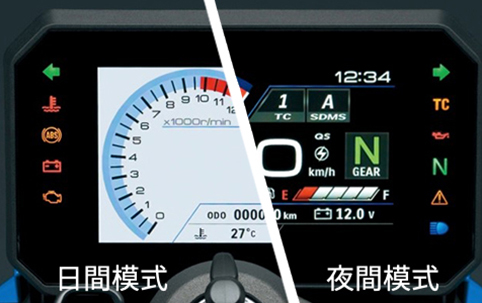 5吋全彩TFT多功能資訊儀表板