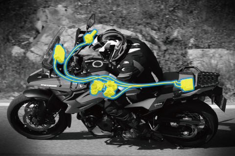 SUZUKI 動力選擇系統