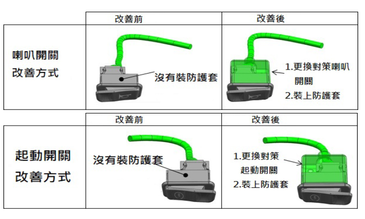 Address 110 喇叭開關&起動開關改正車輛之區分辨別圖