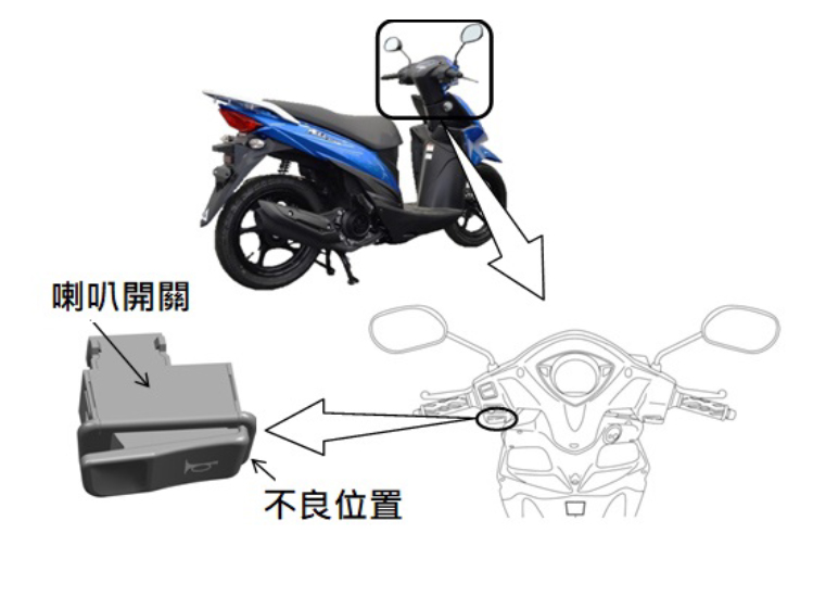 Address 110 喇叭開關 不良位置圖